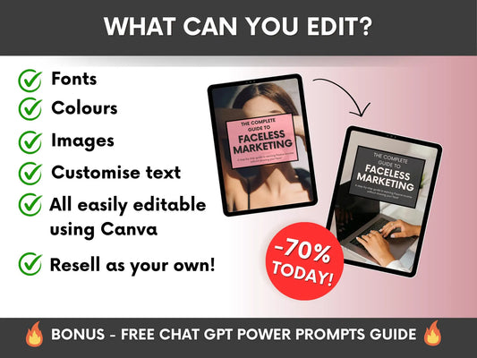 Complete Guide To Faceless Digital Marketing