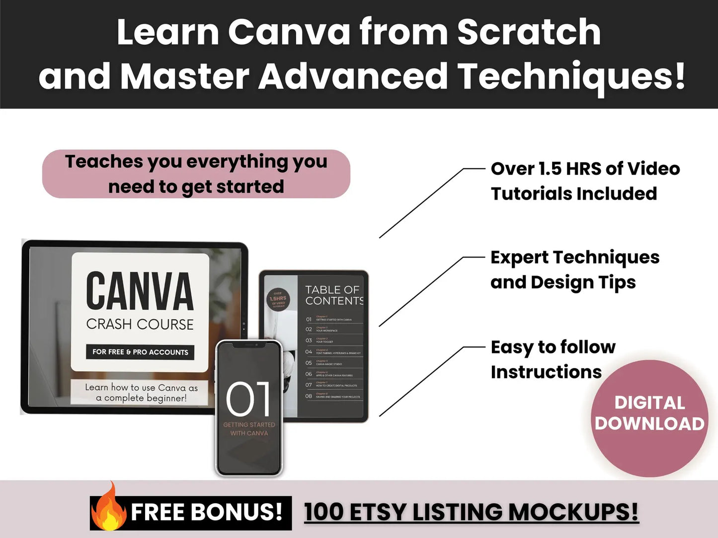 Canva Guide for Beginners