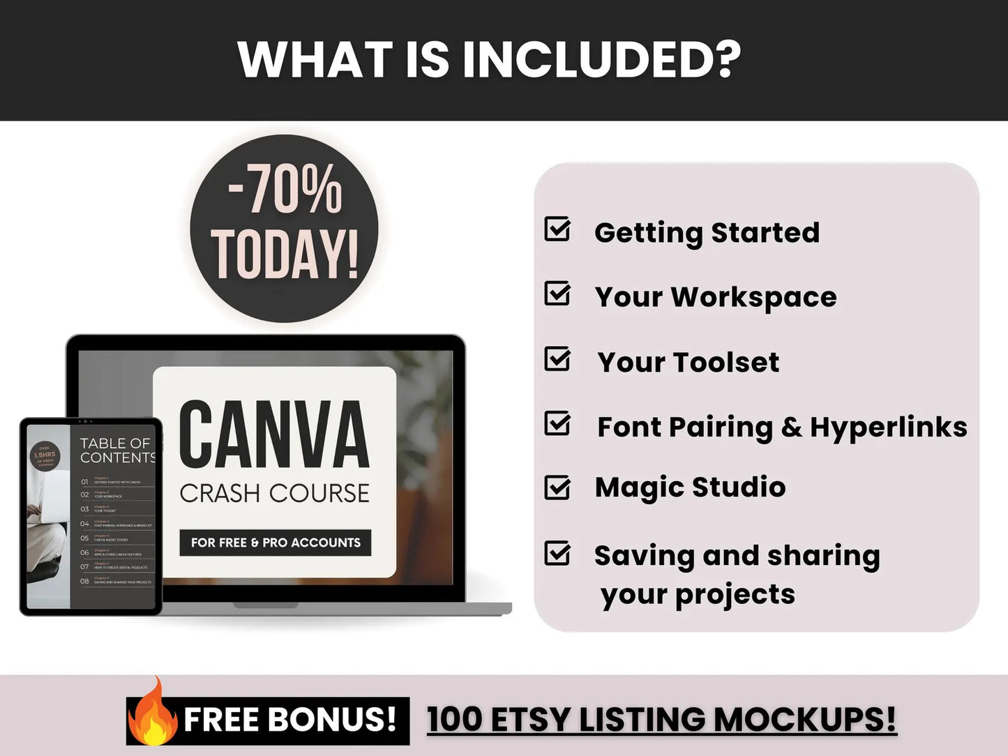 Canva Guide for Beginners